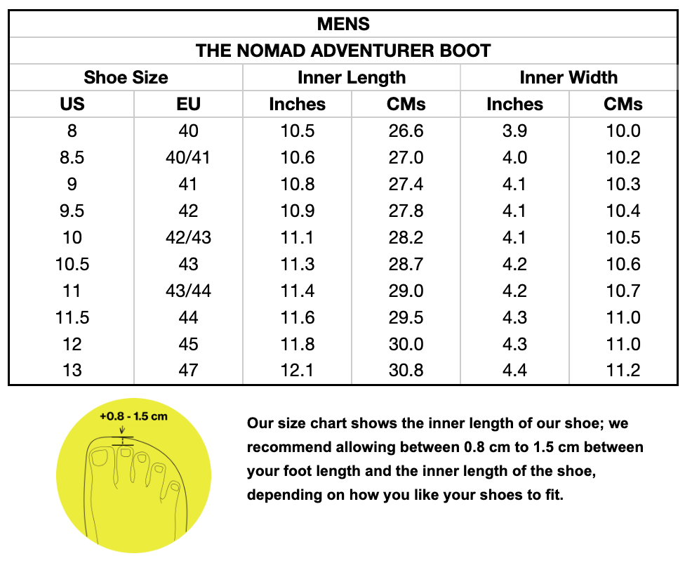 size chart image