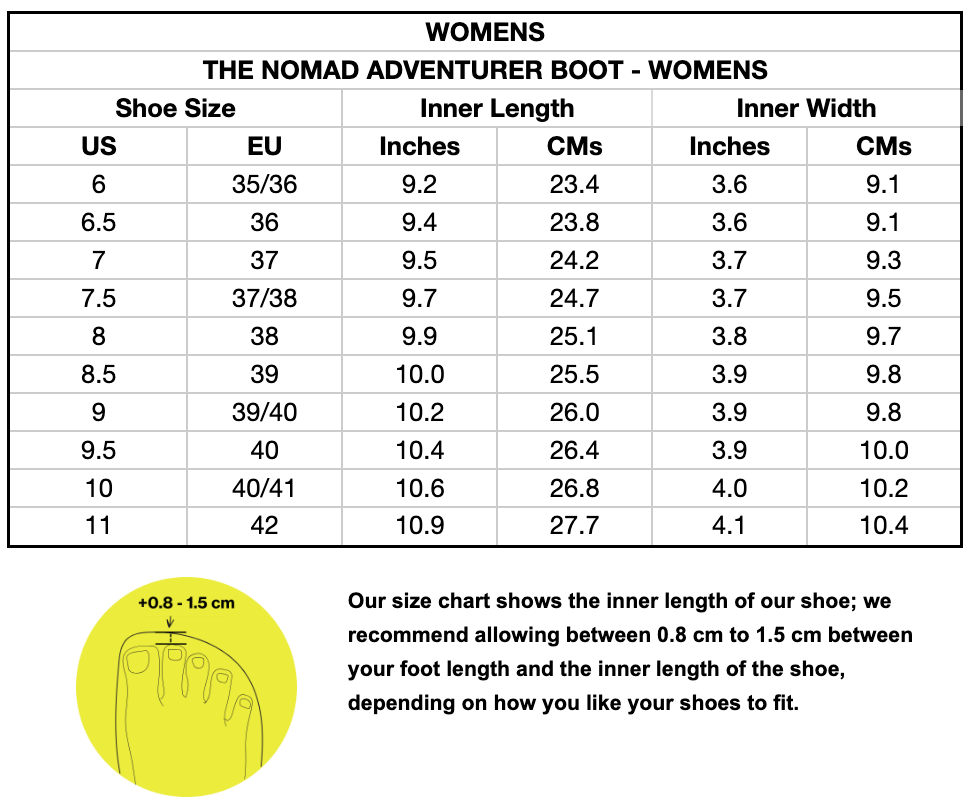 size chart image